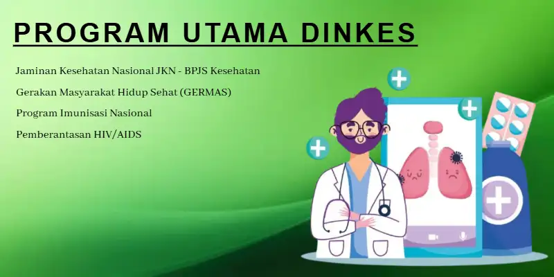 Program Dinkes Nias Barat